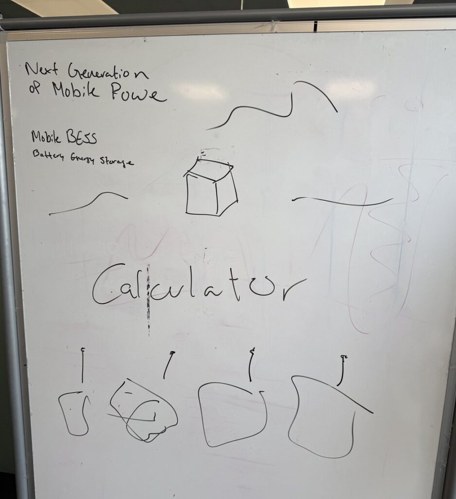 Where it started: an early whiteboard mapping the new site and the next generation of mobile power.